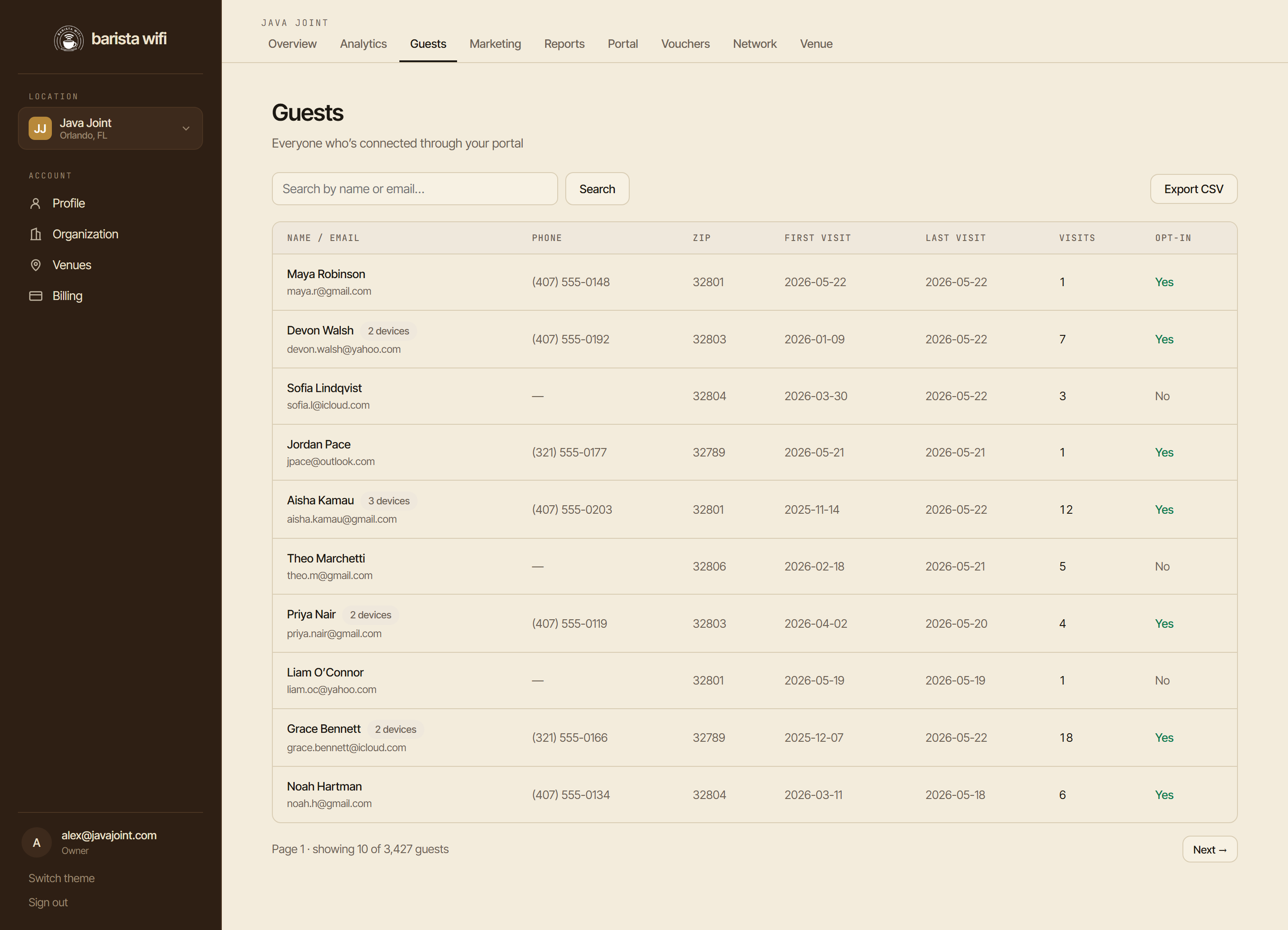 The customer list: searchable, sortable, and exportable, with each guest's visits and opt-in status.